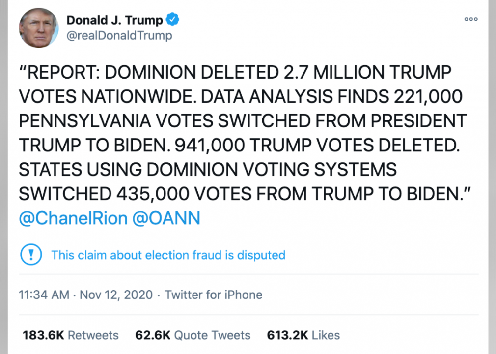 #9. Trump tweets lies about Dominion